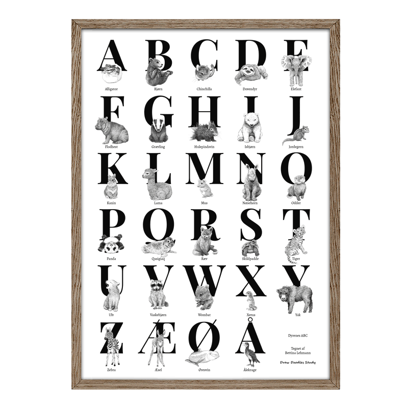 ABC plakat