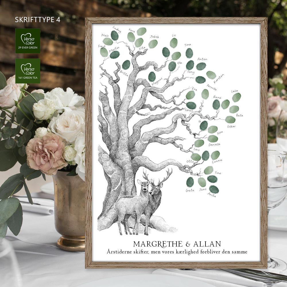 Fingeraftryksplakat – Krondyr