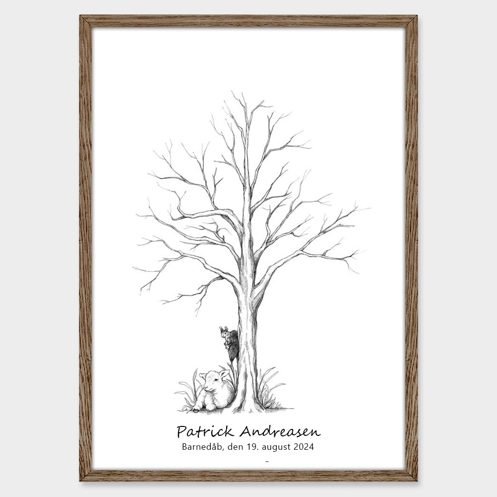 Fingeraftryksplakat // Livets forĂĄr