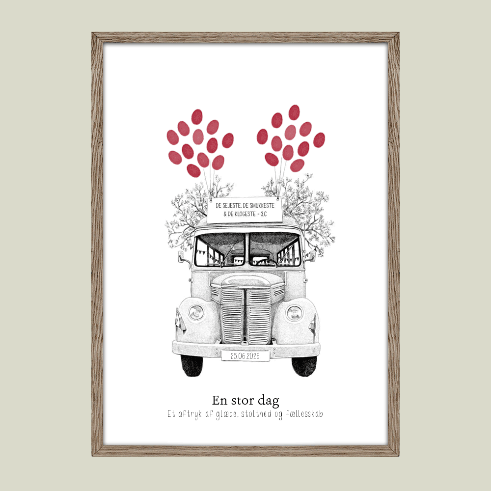 Fingeraftryksplakat // Studentervogn