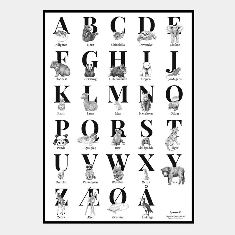 Kunsttryk med alfabet - ABC